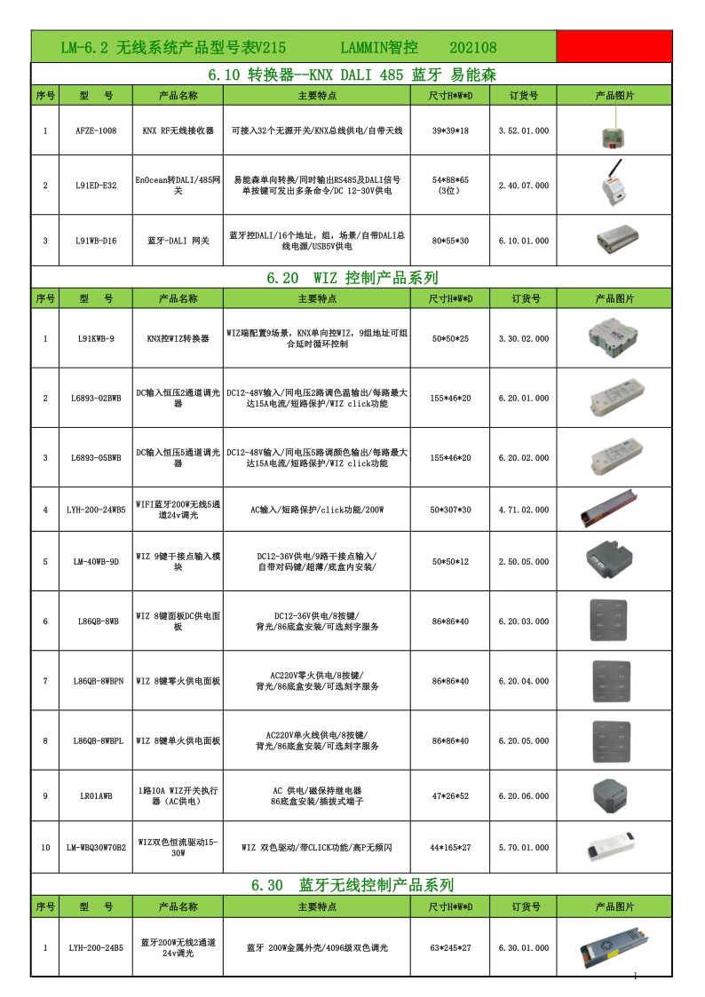 LM-6.2 LAMMIN无线控制产品型号图片表V215_1.png