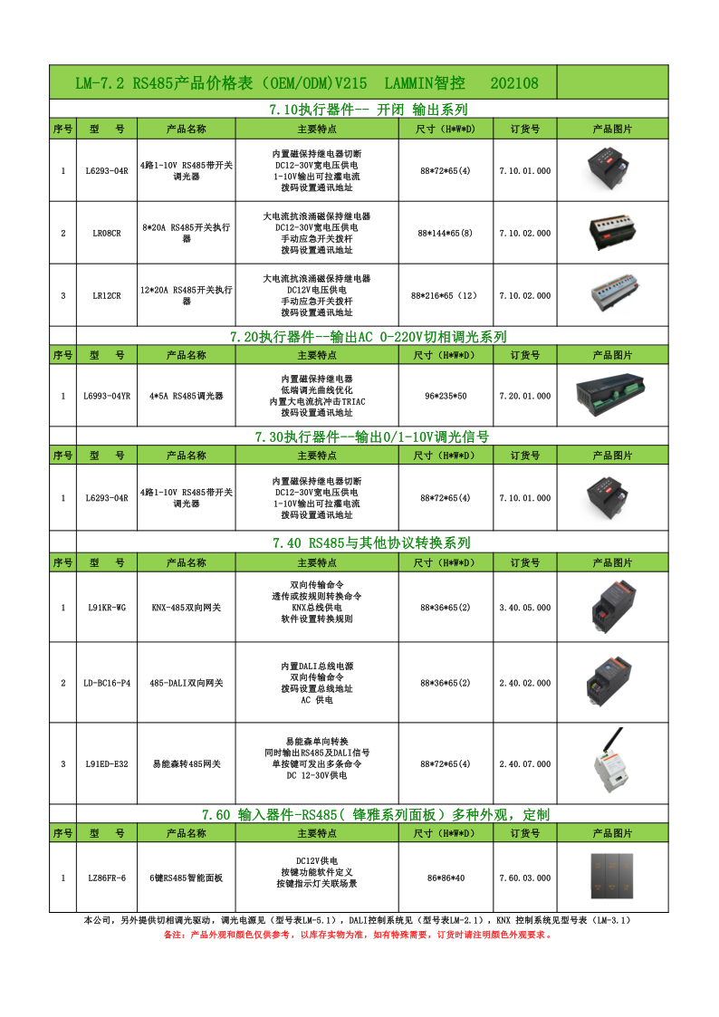 LM-7.2 LAMMIN 其他智能产品型号图片表V215_1.png