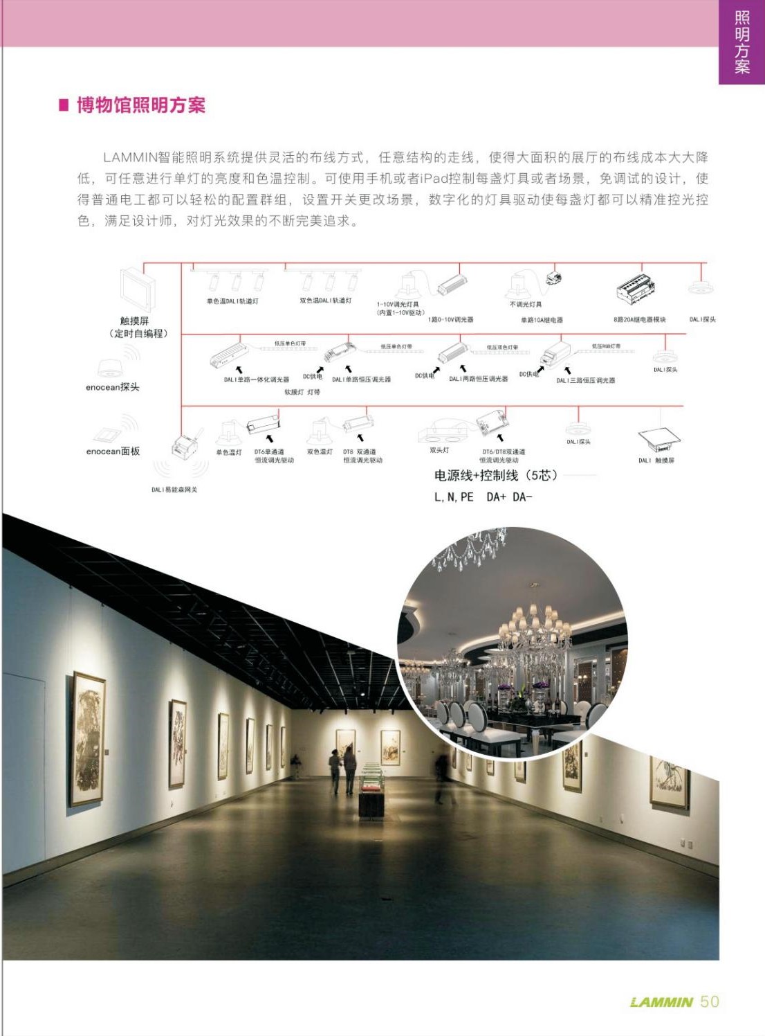 博物馆照明.jpg