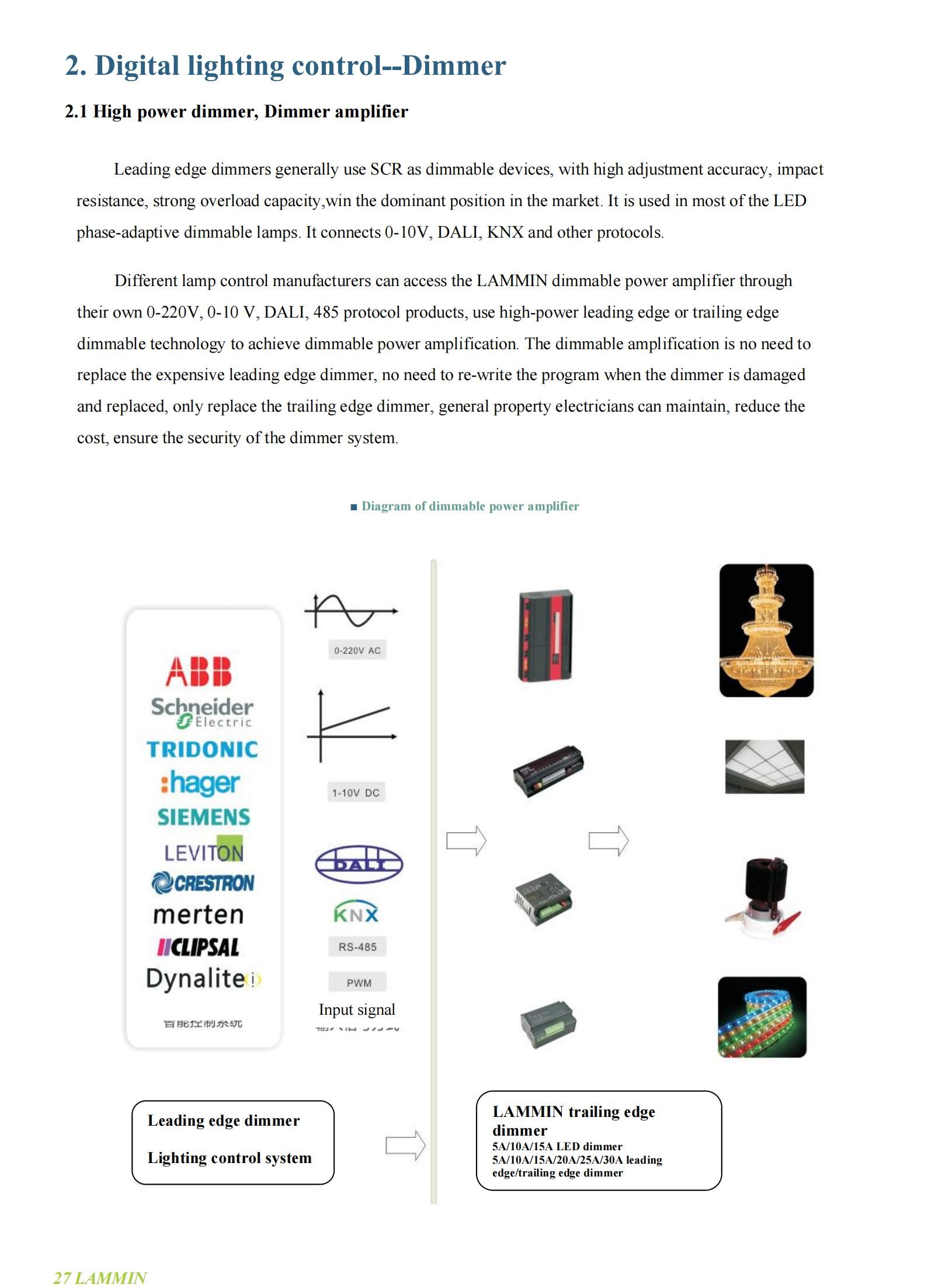 High power dimmer-1.jpg