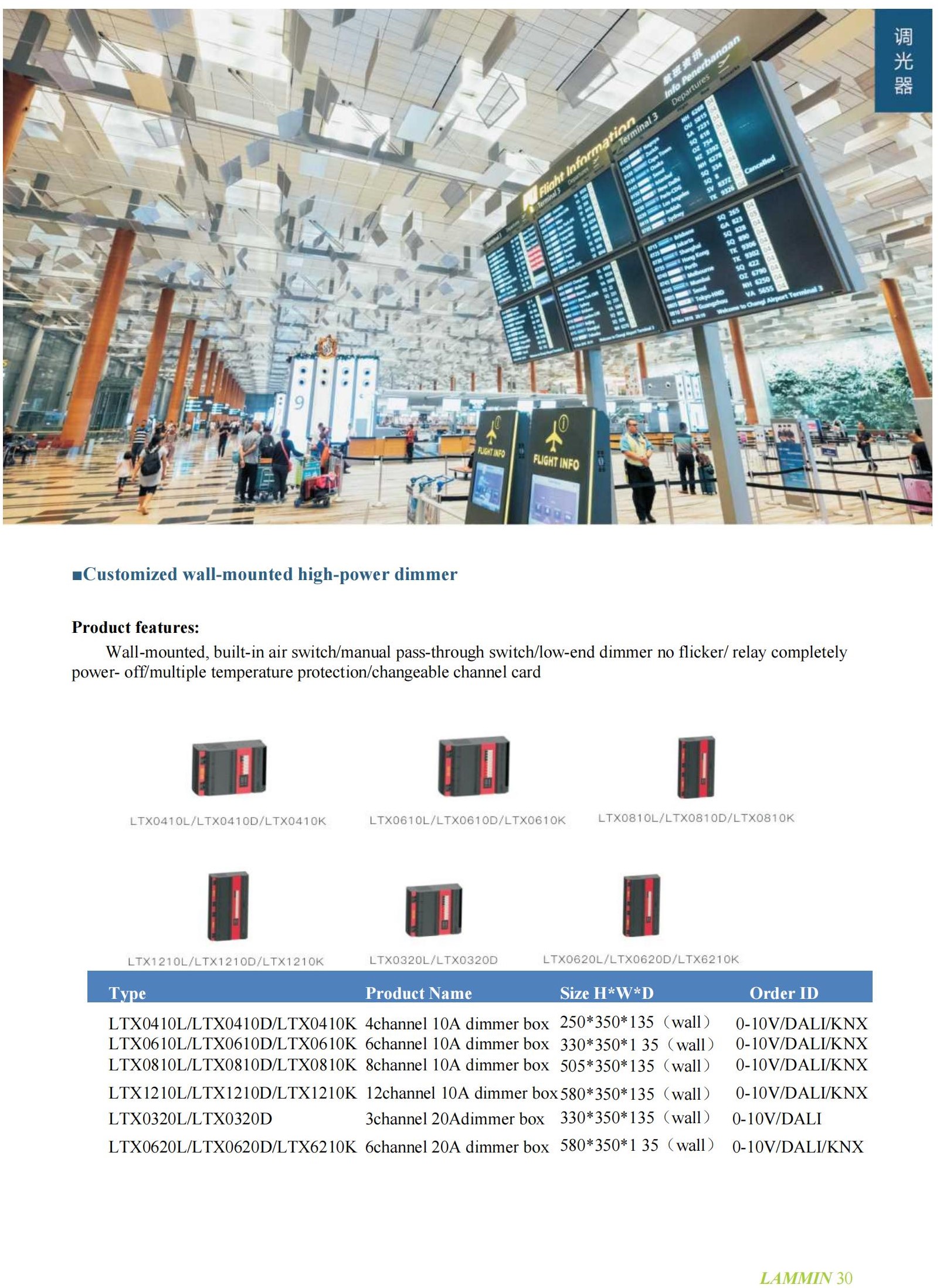 High power dimmer-4.jpg